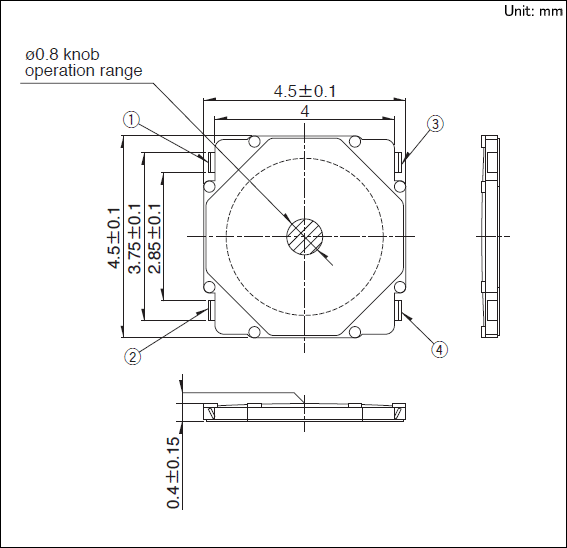 SKRMABE010